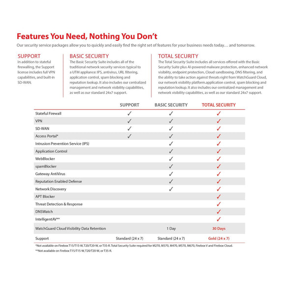 V6H4637784D1BE0F20B04B65526C3E702F5R6624564P7