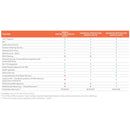 V2HEE8CD6C6B0D246DB4A2C251AE830DD43R7466146P3