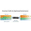 V2H511E599854BED91038345AAF00DA6C02R7489660P7