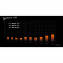 V2H5A6BFC0EBFBB4BA2D9652FE9E145E64ER7394020P2