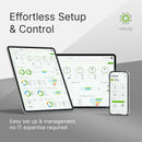 V2H7A9D0448D216C0591517F0FFE4397952R7356790P5