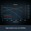 V2HB52BD407CBF49B38C07EE92184209D3CR7239796P2