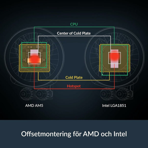 V2HC70C8C61EC2B44F5A75F437197DC248ER7239182P8