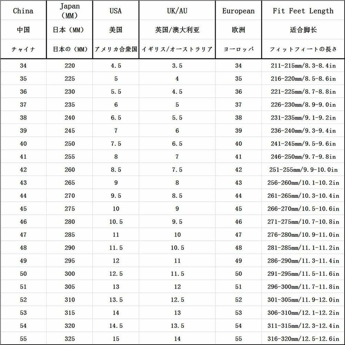V2HED187FD5CDF25A93451AFCED9F04983BR5795051P7